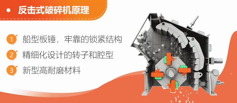 Machine Producing Gif Analyzing the flotation process of phosphate ore-Product knowledge ...